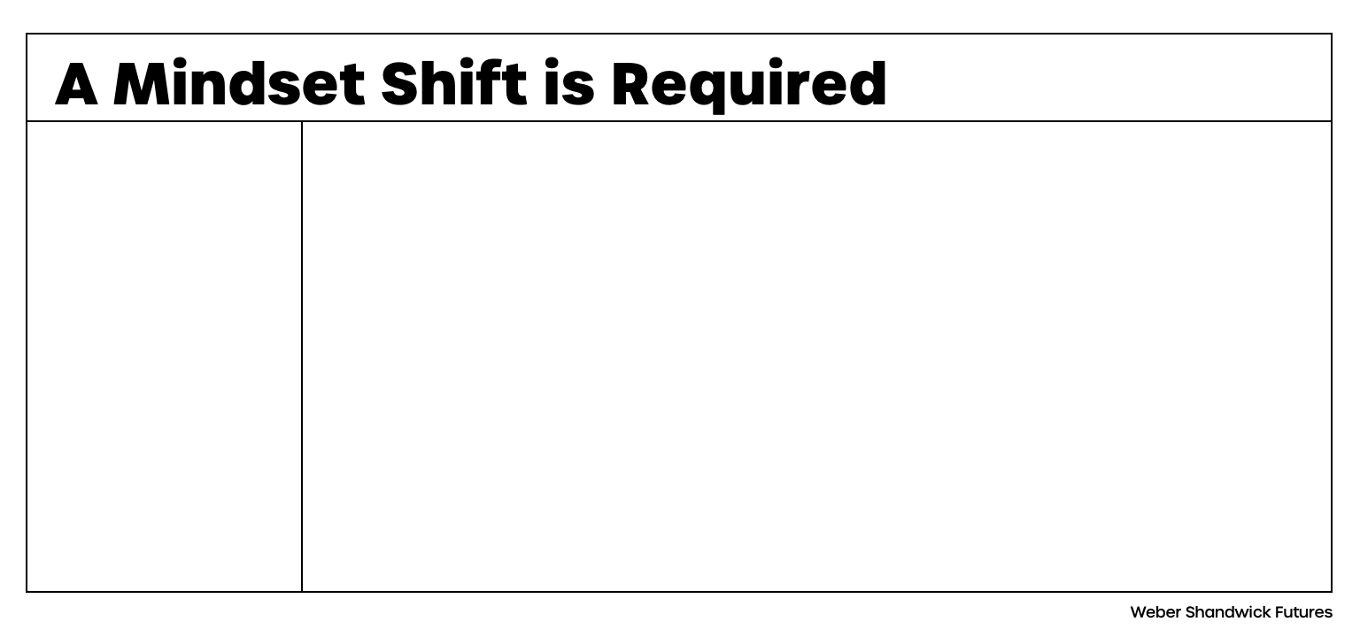 Weber Shandwick - Futures A mindset shift in required